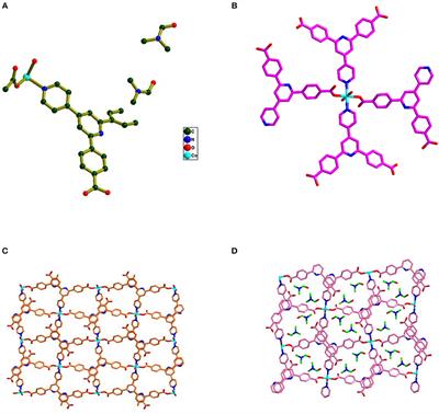 A Two-Dimensional Metal-Organic-Framework Formed From a Cobalt(II) Ion and a Bifunctional Ligand Exhibiting Thermochromic Behavior